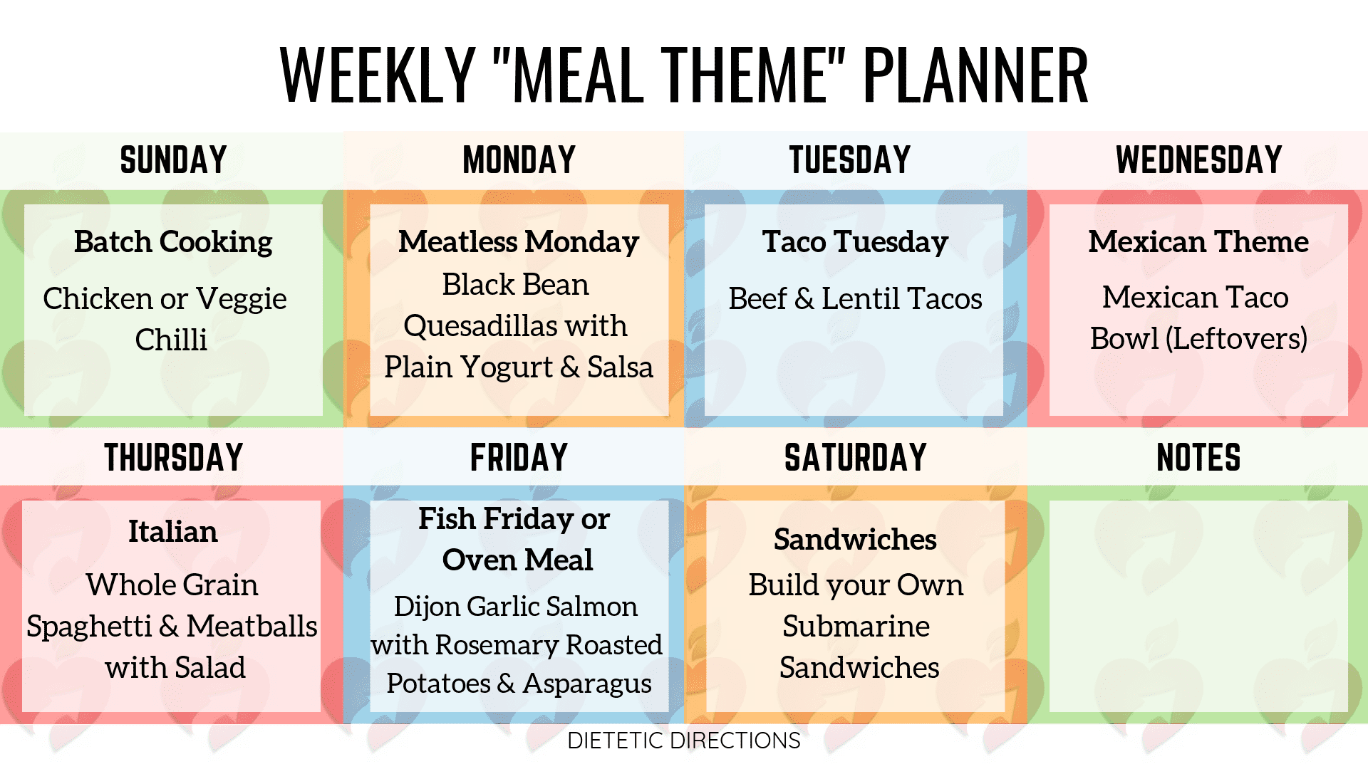 Weekly Meal Themes