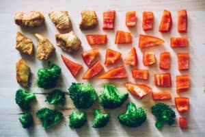 Meal planning vegetables