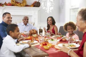 Food Gratitude Thanksgiving 