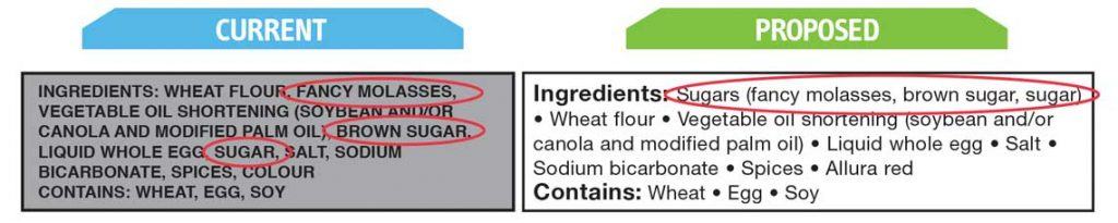 sugar ingredient