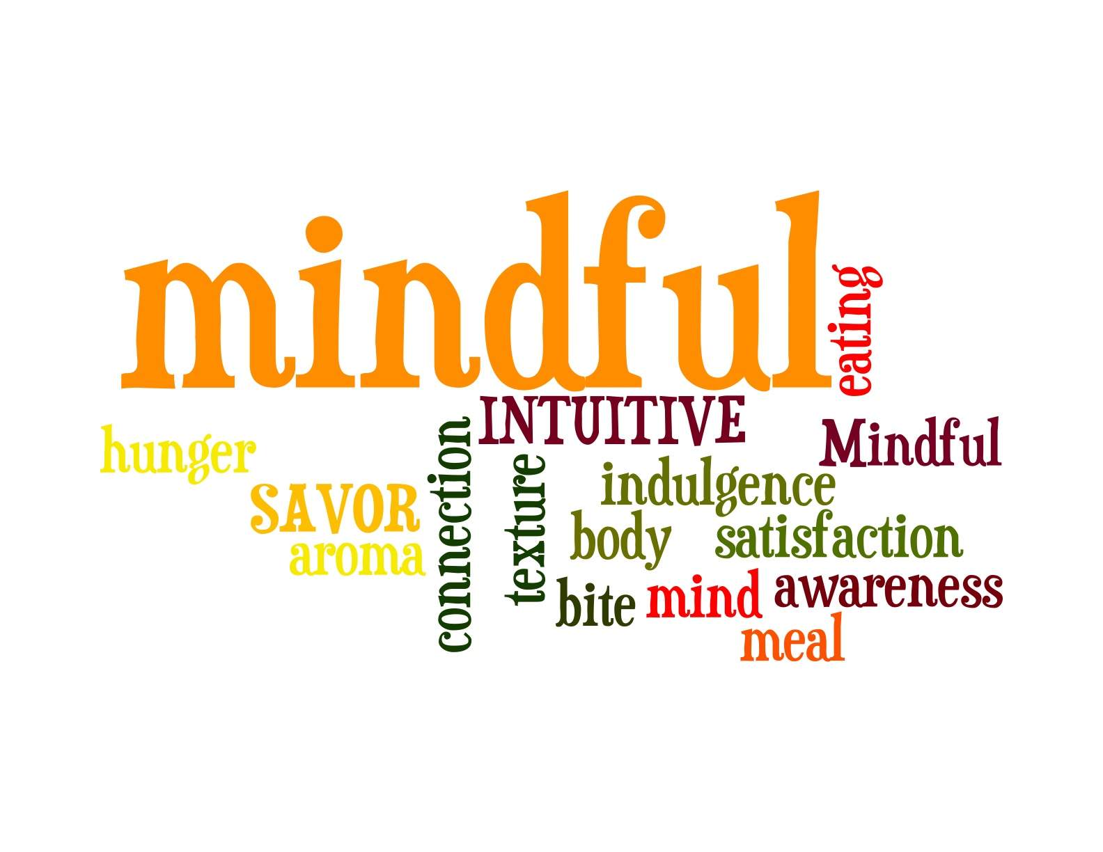 words-mindful-dietetic-directions-dietitian-and-nutritionist-in-kitchener-waterloo