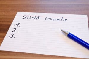 New Years Resolutions