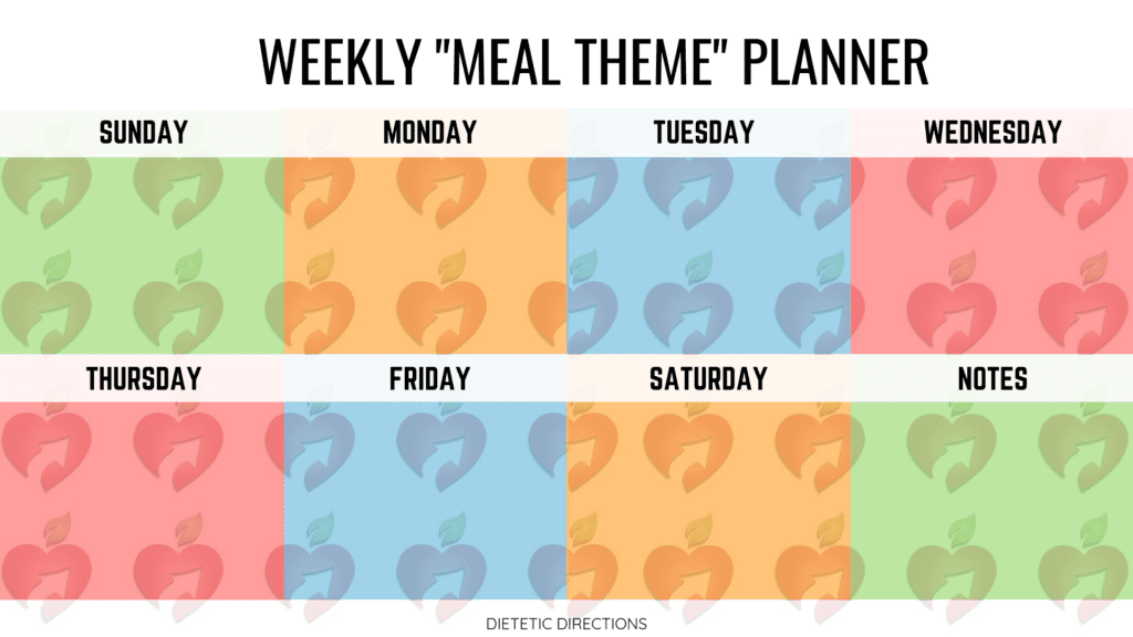 Meal plan planning grocery groceries planner healthy nutritious easy tasty delicious yummy meals tips ideas setting goal goals tips leftover leftovers