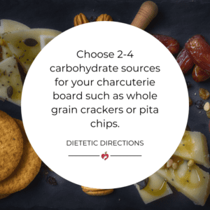 carbohydrate canva