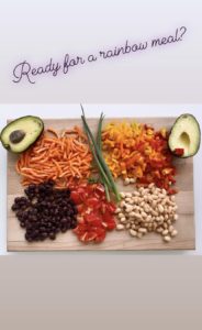 Rainbow ingredients Bean Salad