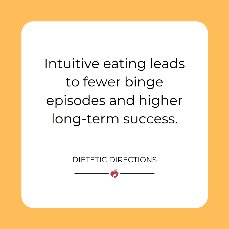 intuitive eating canva