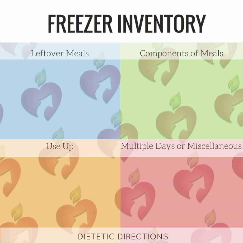 freezer inventory sheet