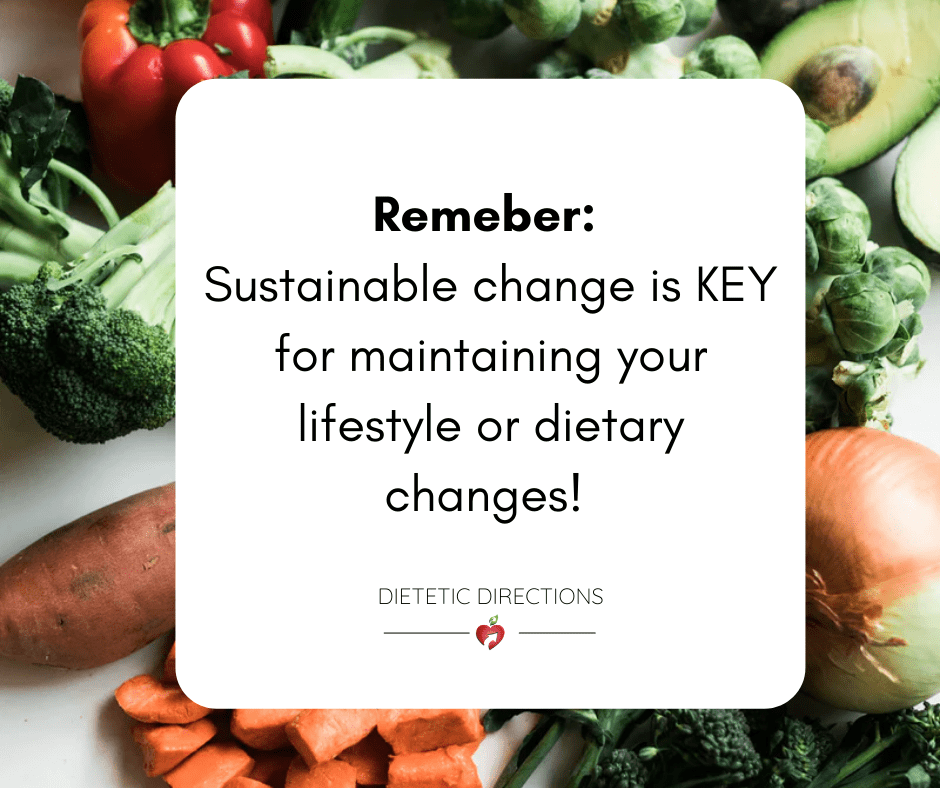 Sustainable change canva