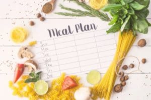 Meal Plan Meal Planning