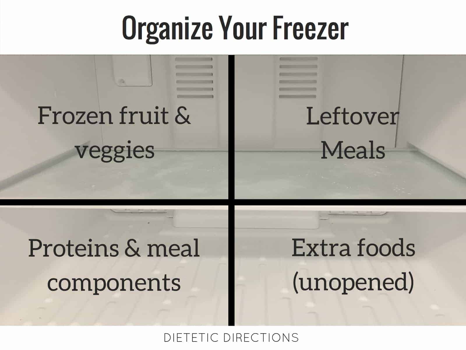freezer organizing diagram