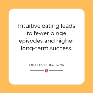 intuitive eating canva